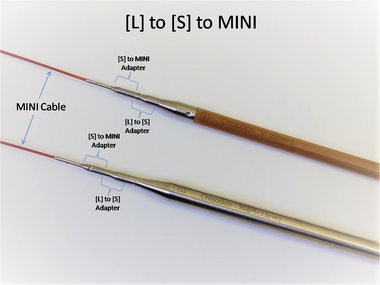 L-to-MINI-cable